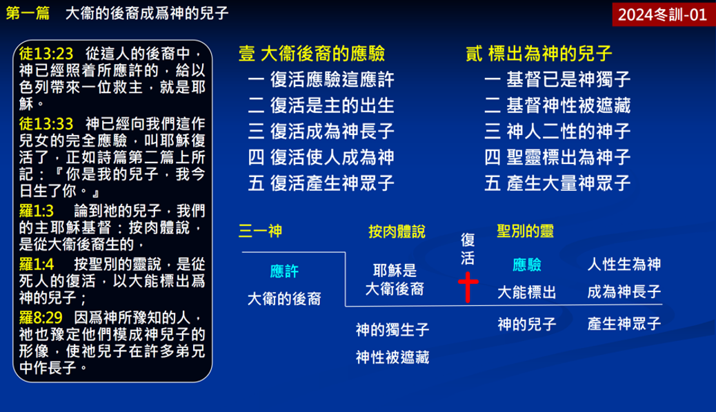 真理要点