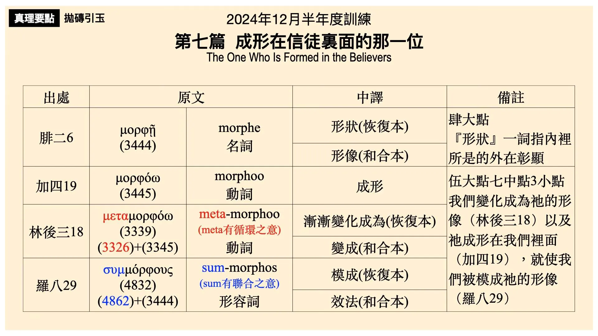 真理要点