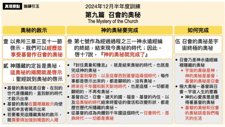 真理要点